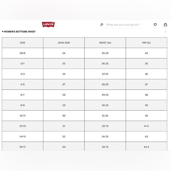 Levi Riveted 90's Purple Jean Shorts - Picture 13 of 13